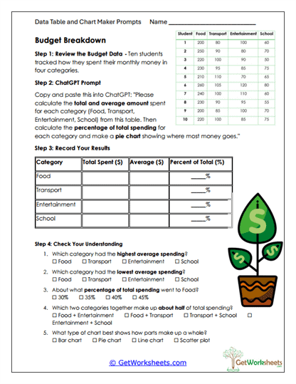Budget Breakdown Worksheet
