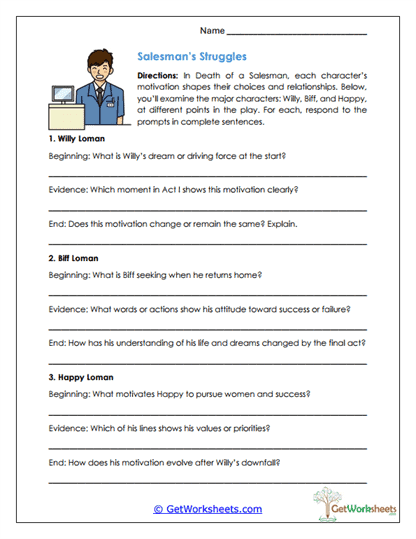 Character Motivations Worksheet