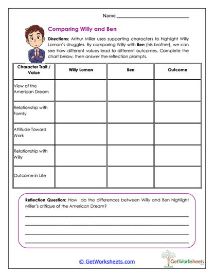 Character Comparison Worksheet