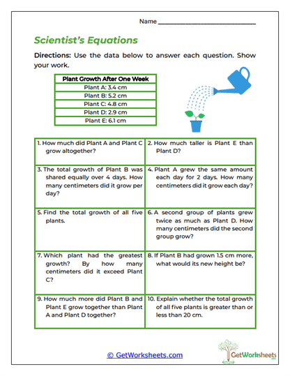 Scientist's Equations Worksheet