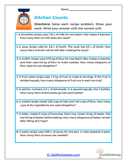 Kitchen Counts Worksheet