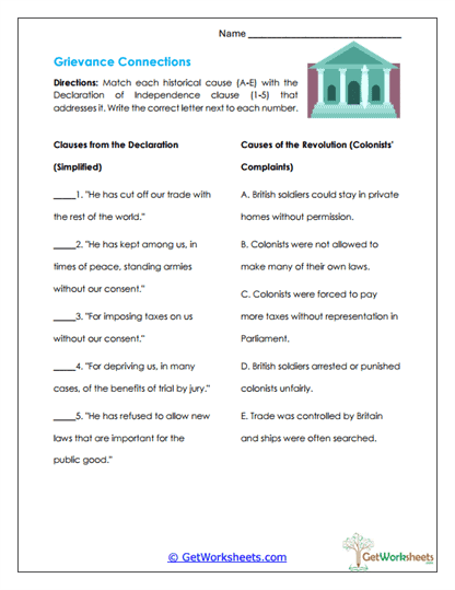 Grievance Connections Worksheet