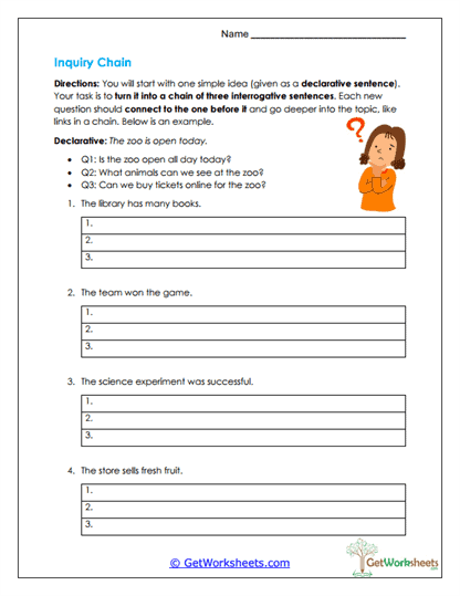 Inquiry Chain Worksheet