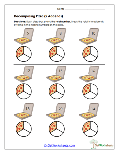 Decomposing Pizza (2 Addends) Worksheet