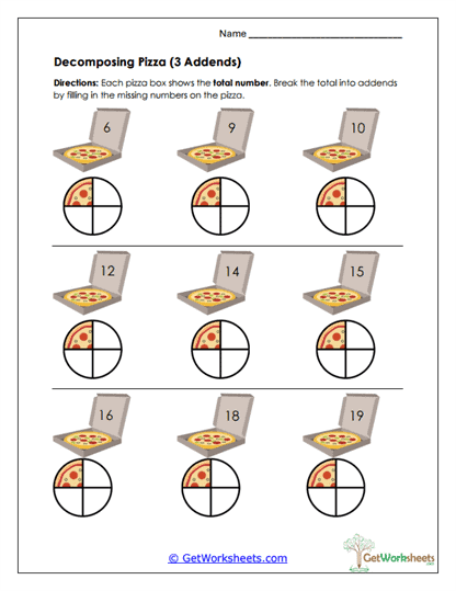 Decomposing Pizza (3 Addends) Worksheet