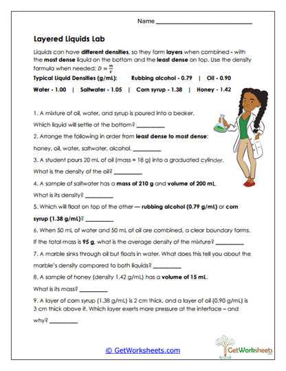 Layered Liquids Worksheet
