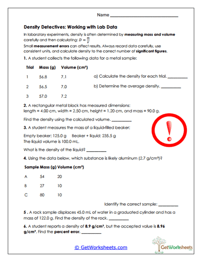 Density Lab Data Worksheet