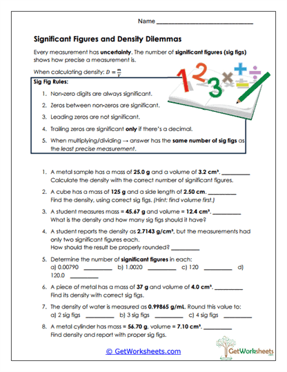 Significant Figures Worksheet