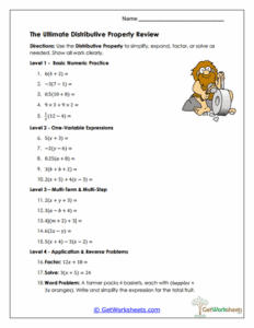 Ultimate Review Worksheet - Mastering the Distributive Property