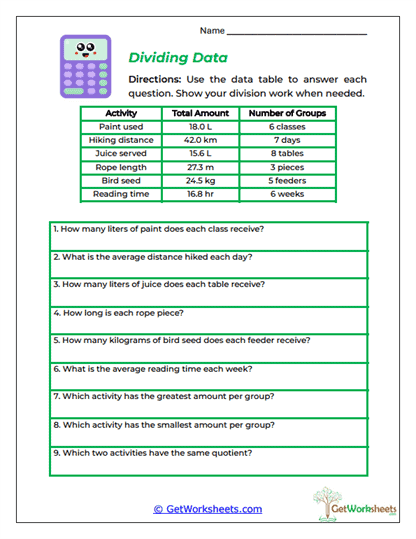 Dividing Data Worksheet