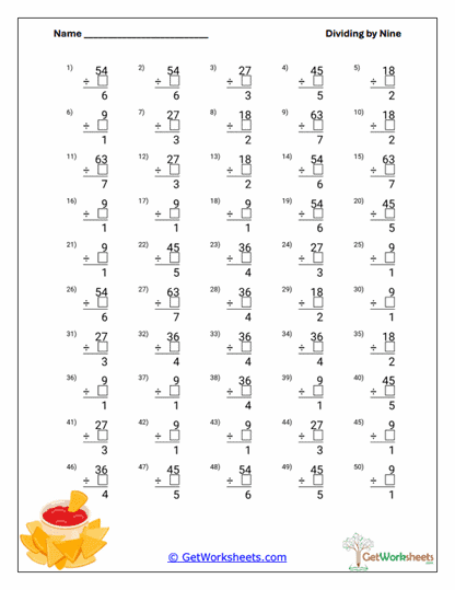 Multi-Step Division Practice Worksheet