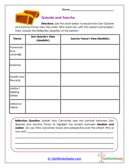 Idealism vs. Realism Worksheet