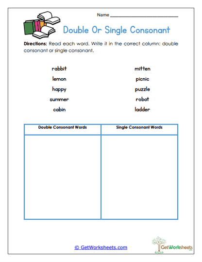 Consonant Sort Worksheet