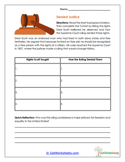 Denied Justice Worksheet