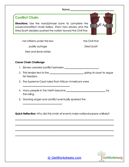 Conflict Chain Worksheet