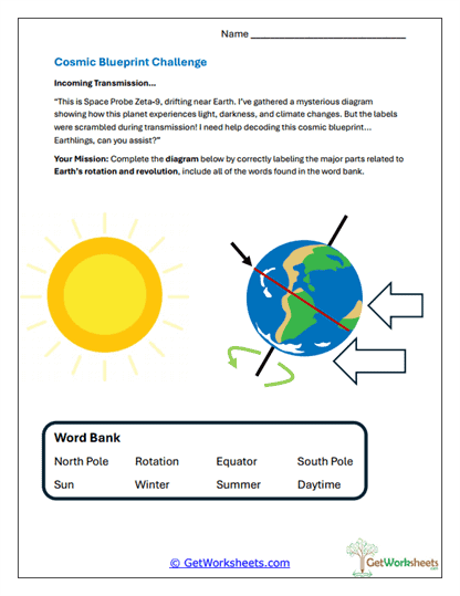 Earth's Rotation and Revolution Worksheets