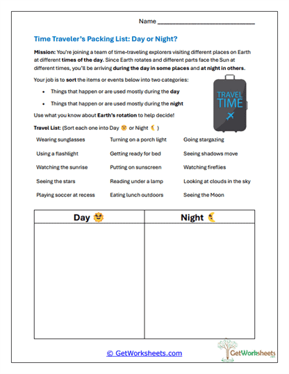 Time Traveler's Packing List Worksheet