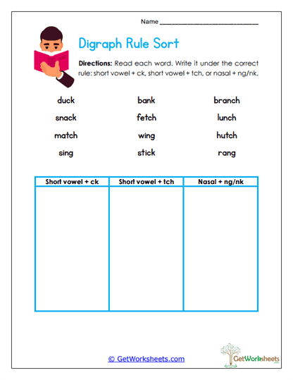 Rule Sort Worksheet