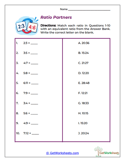 Ratio Partners Worksheet