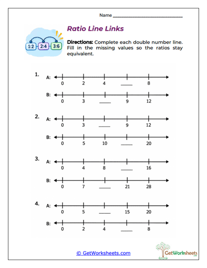 Ratio Line Links Worksheet