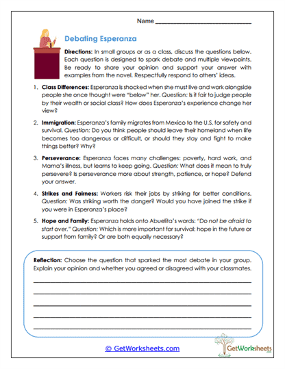 Class Debate Worksheet