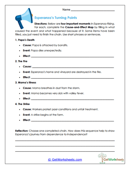 Turning Points Worksheet