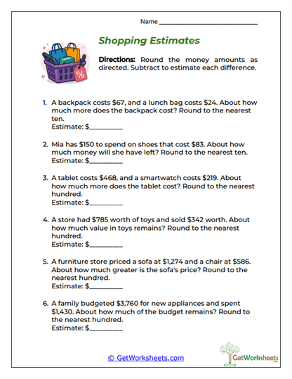 Shopping Estimates Worksheet