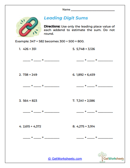 Leading Digit Sums Worksheet