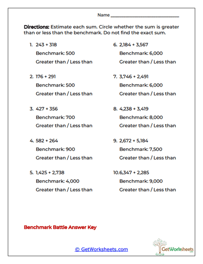 Benchmark Battle Worksheet