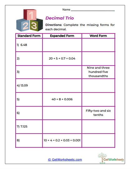 Decimal Trio Worksheet
