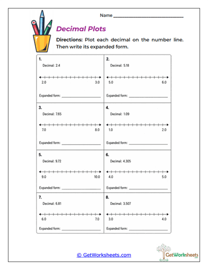 Decimal Plots Worksheet