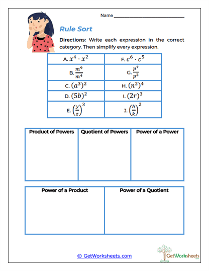 Rule Sort Worksheet
