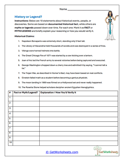Legend or Reality Review Worksheet