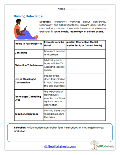 Modern Connections Worksheet