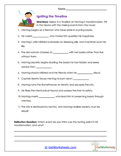 Transformation Timeline Worksheet