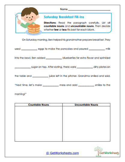 Saturday Breakfast Fill-Ins Worksheet