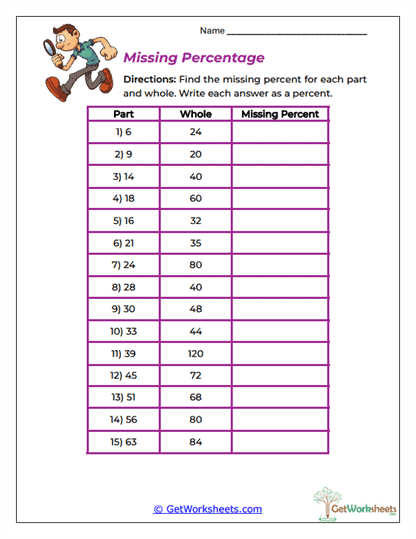 Missing Percentage Worksheet