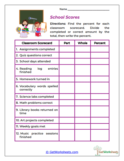 School Scores Worksheet