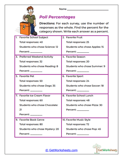 Poll Percentages Worksheet