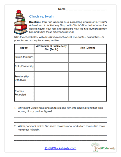 Final Reflections on Finn Worksheet