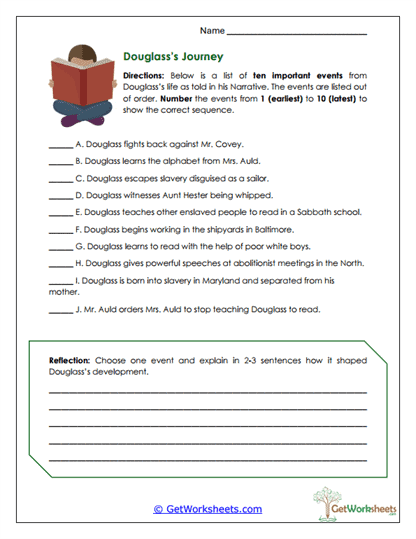 Douglass's Journey Worksheet