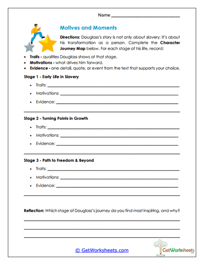 Motives and Moments Worksheet