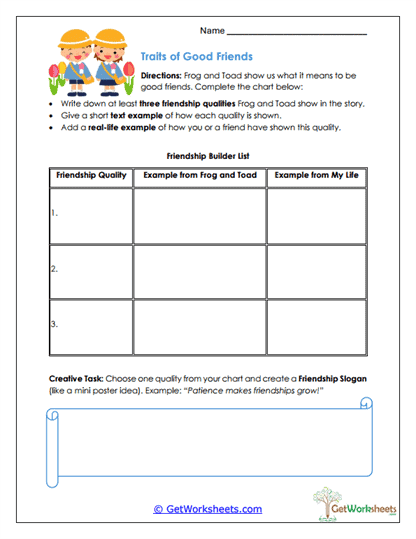 My Frog and Toad Reflection Worksheet - Personal Response & Drawing