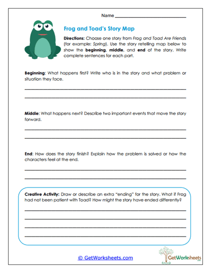Story Map Worksheet