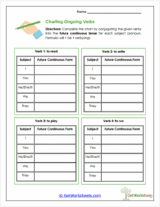 Future Continuous Tense Worksheets - GetWorksheets.com