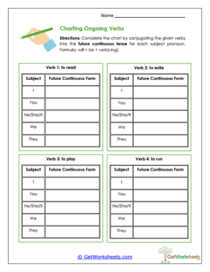 Charting Ongoing Verbs Worksheet