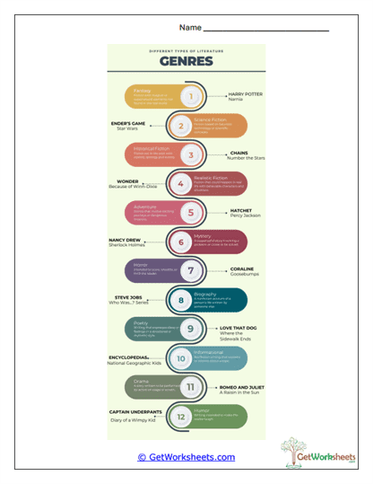 Genre Infographic Guide Worksheet