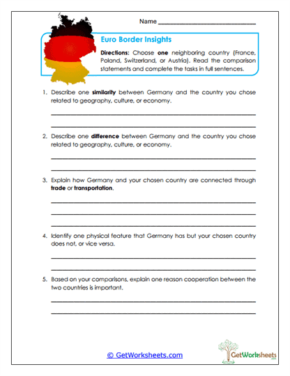 Euro Border Insights Worksheet