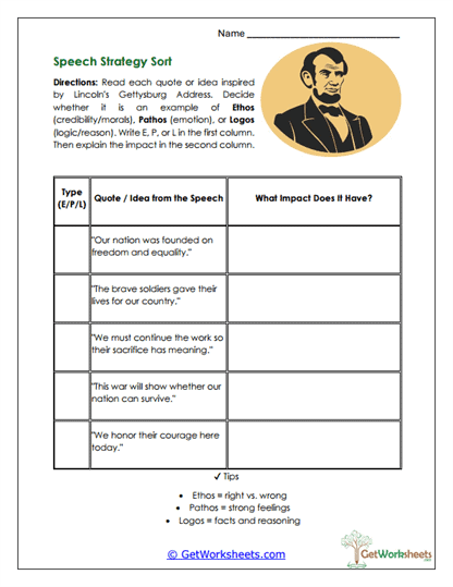 Gettysburg Address Worksheets