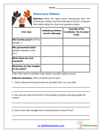Democracy Defined Worksheet